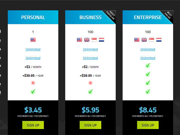 Hostnine shared hosting pricing table